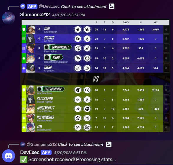 Scorecard Received discord notification