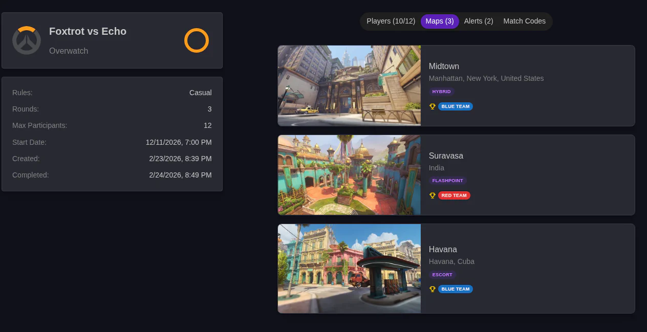 Match Details Page Maps Tab