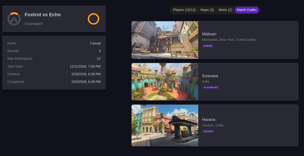Match Details Page Match Codes Tab