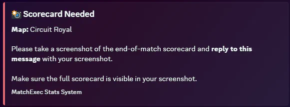 I need scorecard Discord Embed