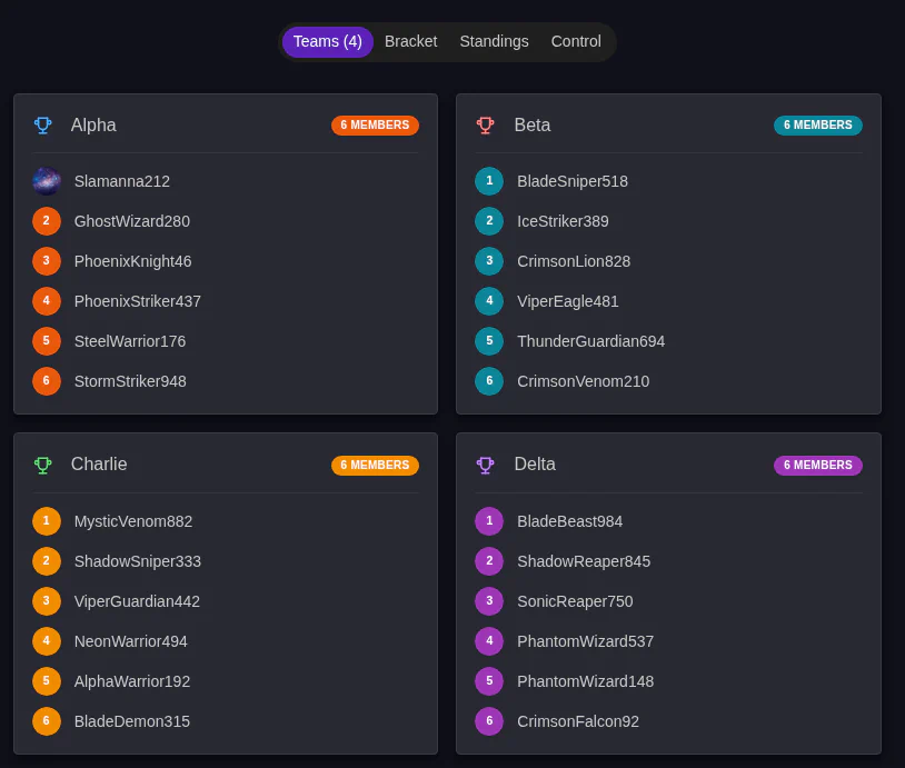 Tournament Details Page Teams Tab